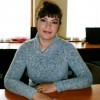 Светлана Мирза