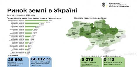 картинка новости