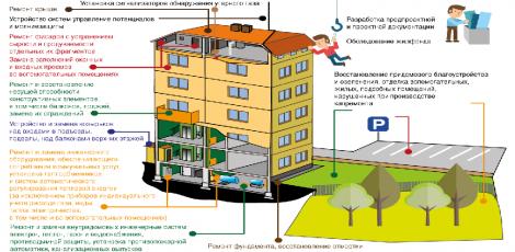 картинка новости