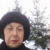 MiroshnikLara@Gmail.com Мирошник